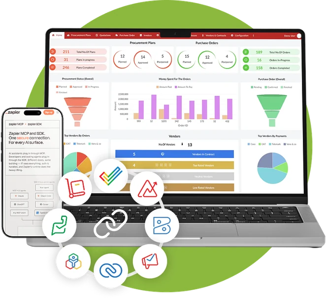 Intégration ERP, CRM et logiciels existants
